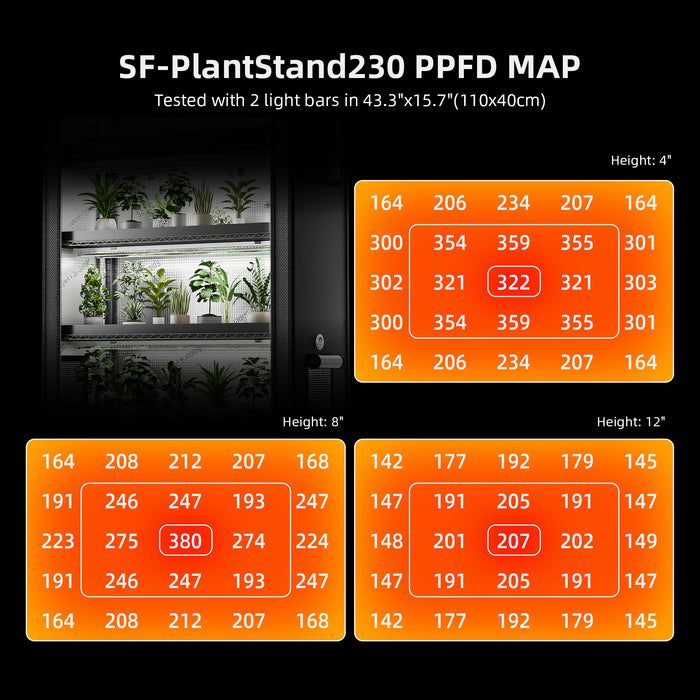 Spider Farmer 6-Tier Plant Stand With 220W Grow Lights | PRE-ORDER: Ships mid-February