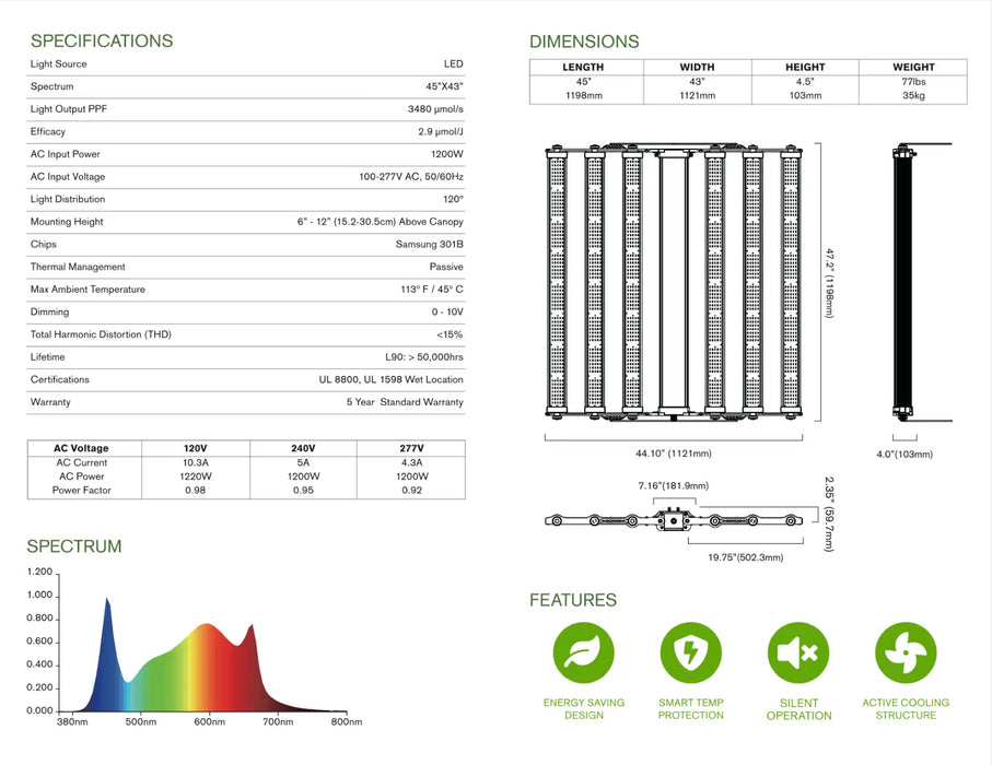 FloraFlex 1200W Full Spectrum LED Grow Light - LED Grow Lights Depot