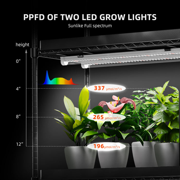 grow light for spider plants Spider Farmer 4 Tier Plant Stand + 6 x 18W LED Light Bars + 1' 2" x 2'