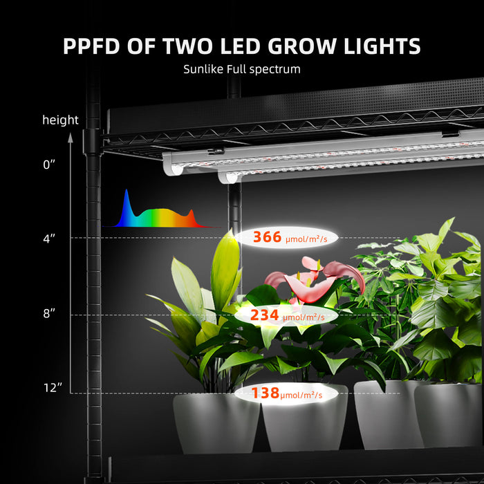 northern light for spider plants Spider Farmer 4 Tier Plant Stand With 54W Grow Lights — LED Grow Lights Depot