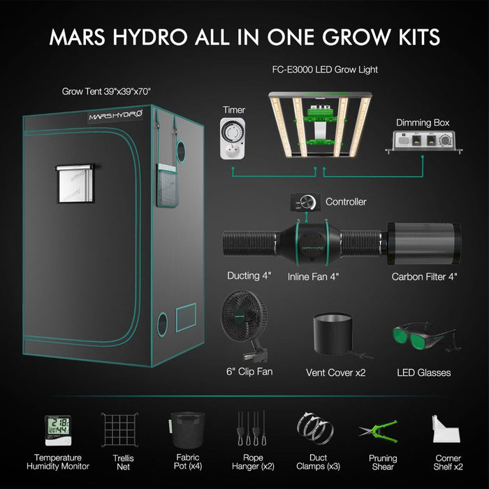 Mars Hydro FC-E 3000 & 3.3'x3.3' Complete Grow Tent Kit - LED Grow Lights Depot