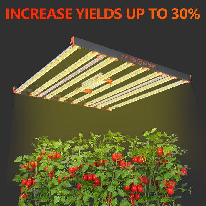 Spider Farmer 30W UV LED Grow Light Bars  - LED Grow Lights Depot