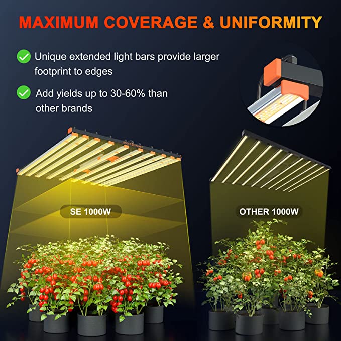 Spider Farmer® SE1000W Dimmable Full Spectrum CO2 LED Grow Light | PRE-ORDER: In stock June 10  - LED Grow Lights Depot
