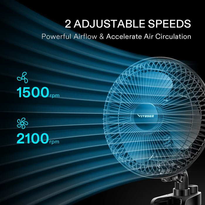 VIVOSUN AeroWave A6 Patented Clip-On Fan with 2-Speed Adjustment  - LED Grow Lights Depot