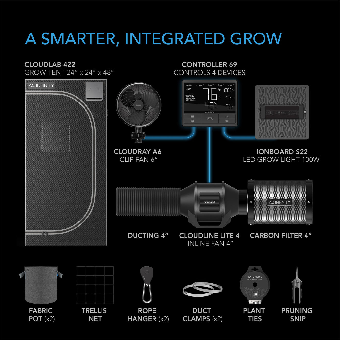 Buy AC Infinity Complete Compact 2x2 Advanced Grow Tent System — LED ...