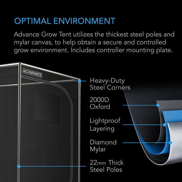 AC Infinity ADVANCE Grow Tent System 2' x 2' COMPACT | 1 -plant Kit | Integrated Smart Controls To Automate Ventilation, Circulation, Full Spectrum LED Grow Light  - LED Grow Lights Depot