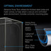 Happy Hydro | Automated Grow Tent Kit | 2-Plant | 2’ x 4’ x 6’  - LED Grow Lights Depot