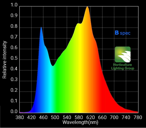 Horticulture Lighting Group 260 Watt V2 BSpec Quantum Board DIY Kit (Veg)  - LED Grow Lights Depot