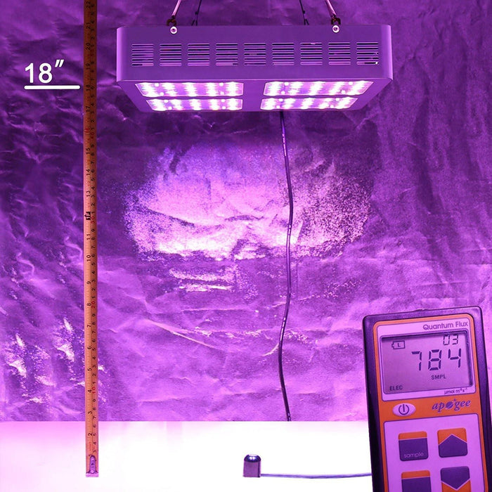Viparspectra Reflector Series 600W  - LED Grow Lights Depot