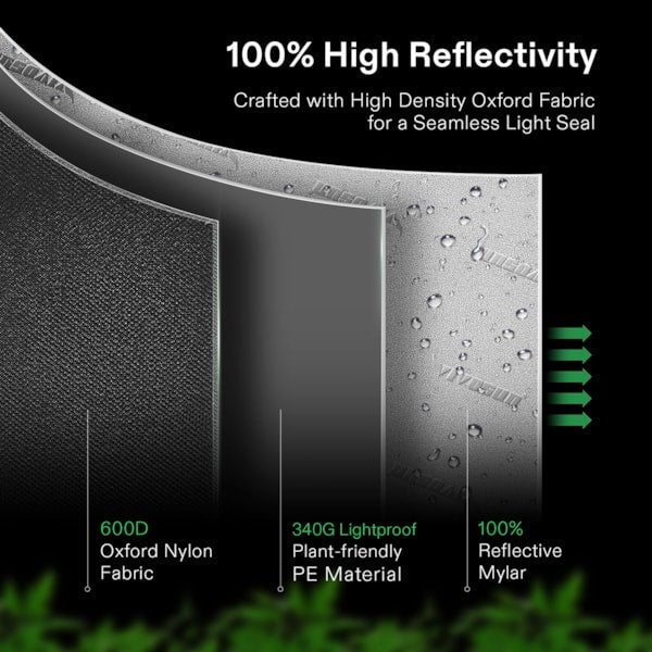 VIVOSUN S848 4x8 Mylar Grow Tent  - LED Grow Lights Depot
