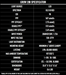 Grow Light Science Grow 200  - LED Grow Lights Depot