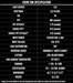 Grow Light Science Grow 300  - LED Grow Lights Depot