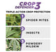 Happy Hydro | Automated Grow Tent Kit | 4-Plant | 4’ x 4’ x 6’8"  - LED Grow Lights Depot