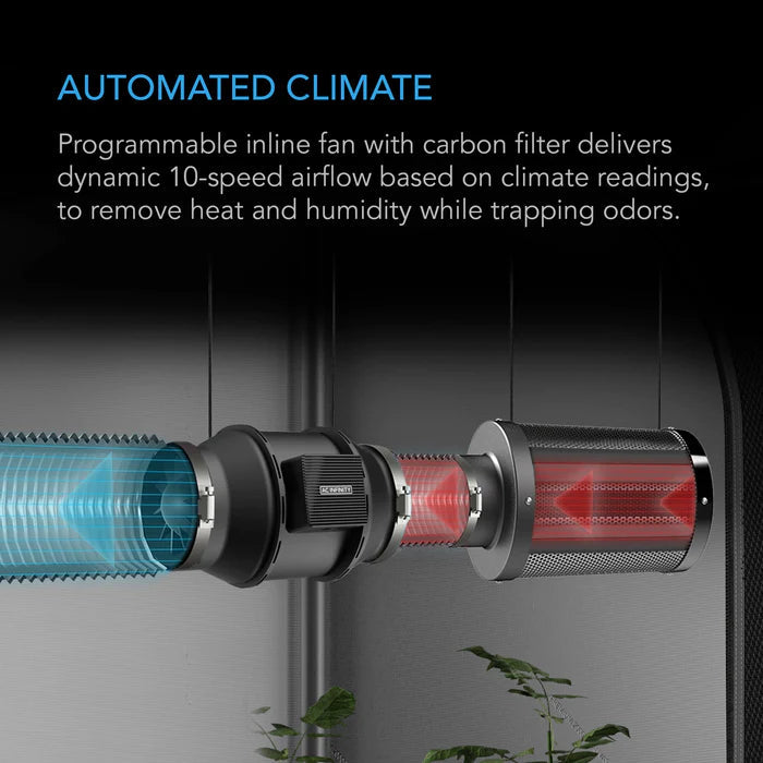 Happy Hydro | Automated Grow Tent Kit | 4-Plant | 4’ x 4’ x 6’8"  - LED Grow Lights Depot