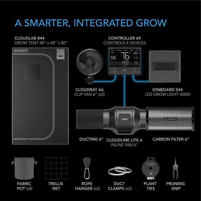 Happy Hydro | Automated Grow Tent Kit | 4-Plant | 4’ x 4’ x 6’8"  - LED Grow Lights Depot