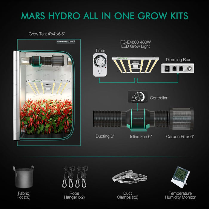 Mars Hydro FC-E 4800 & 4'x4' Complete Grow Tent Kit  - LED Grow Lights Depot