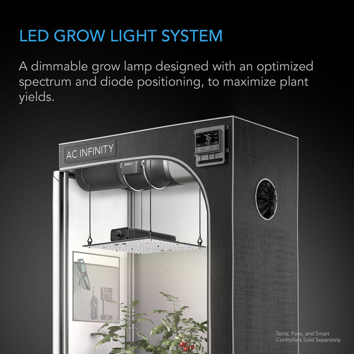 IONBOARD S44, Full Spectrum LED Grow Light 400W LED Grow Lights Depot