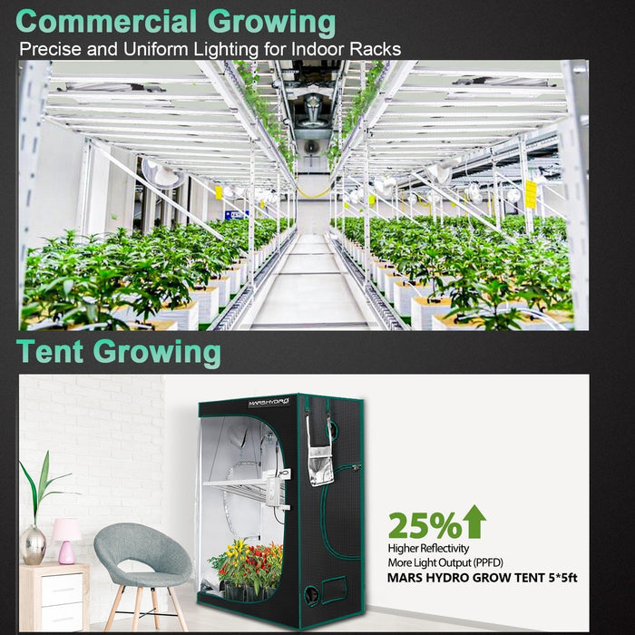 Mars Hydro FC-E6500 BridgeLux 730W  - LED Grow Lights Depot