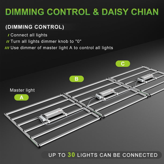 Mars Hydro FC-E6500 BridgeLux 730W  - LED Grow Lights Depot