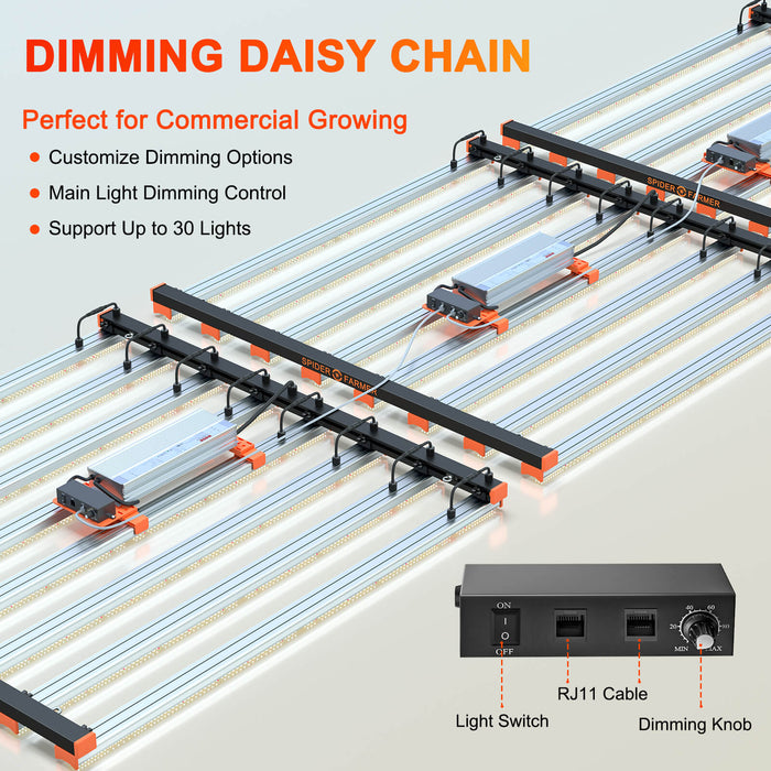 Spider Farmer® SE7000 730W Full Spectrum LED Grow Light  - LED Grow Lights Depot