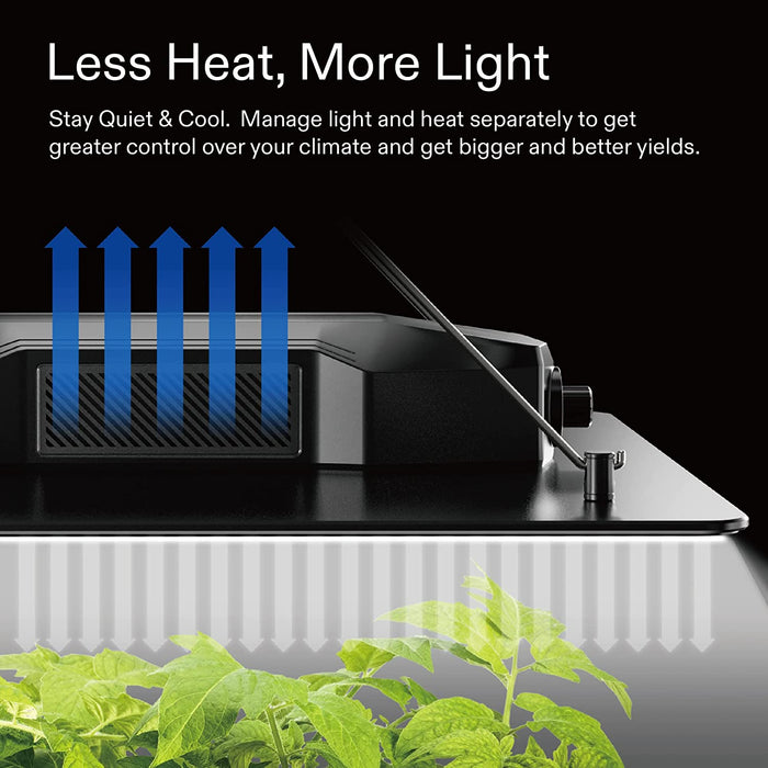 VIVOSUN VS2000 LED Grow Light with Samsung LM301 Diodes  - LED Grow Lights Depot