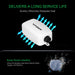VIVOSUN 5 Gallon DWC Hydroponic System Kit (1 bucket)  - LED Grow Lights Depot