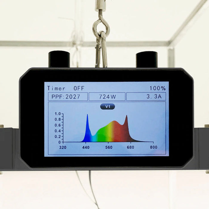 Medic Grow Spectrum X and Y-Wireless LED Grow Lights  - LED Grow Lights Depot