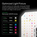 VIVOSUN Smart Grow System with AeroLight 100W LED Grow Light, 6-inch AeroZesh Inline Fan, GrowHub Controller & VIVOSUN App  - LED Grow Lights Depot