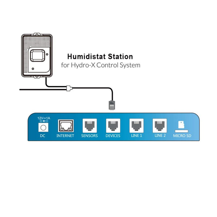 TrolMaster Hydro-X Environmental Control System Humidistat Station (HS-1)  - LED Grow Lights Depot