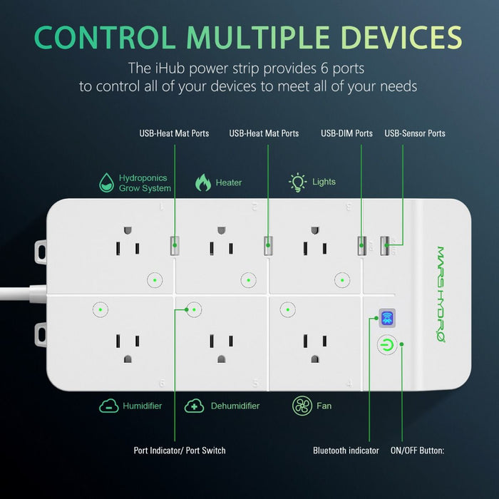 Mars Hydro iHub Smart Power Strip  - LED Grow Lights Depot