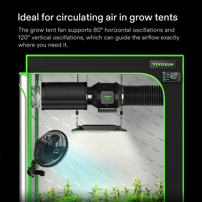VIVOSUN AeroWave A6 Patented Clip-On Fan with 2-Speed Adjustment  - LED Grow Lights Depot