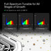 VIVOSUN GIY 3 x 3 ft. Smart Grow Kit with AeroLight 100W, AeroZesh 4'' Air Filtration Kit, 36'' x 36'' x72''  - LED Grow Lights Depot