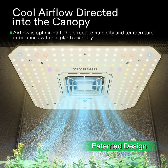VIVOSUN Smart Grow System with AeroLight 100W LED Grow Light, 6-inch AeroZesh Inline Fan, GrowHub Controller & VIVOSUN App  - LED Grow Lights Depot