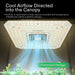 VIVOSUN GIY 4 x 2 ft. Smart Kit with AeroLight 100W, AeroZesh Ventilation Combo, 48" x 24" x 60"  - LED Grow Lights Depot