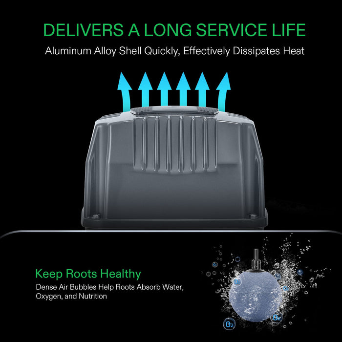 Buy VIVOSUN 5 Gallon DWC Hydroponic System Kit — LED Grow Lights Depot