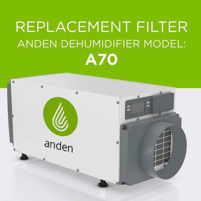 Anden 5772 Replacement Filter for A70 | 6 Pack  - LED Grow Lights Depot