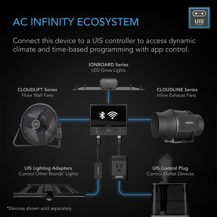 AC Infinity CLOUDLIFT S12 12-inch Industrial Floor/Wall Fan - Wireless Speed Controller