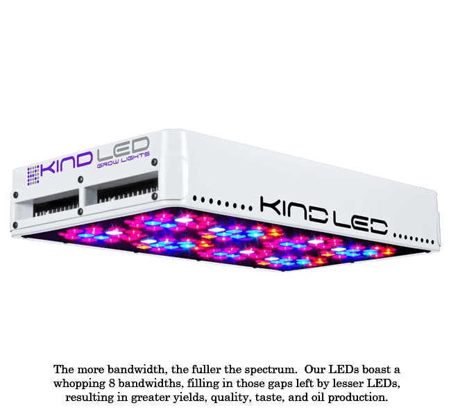 SuperCloset SuperFlower 3.0 LED Grow Cabinet 36" x 24" x 72"  - LED Grow Lights Depot