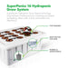 SuperCloset SuperFlower Smart Grow Closet 36" x 24" x 72" - LED Grow Lights Depot