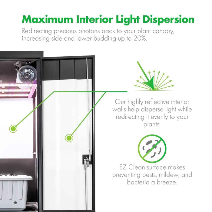 SuperCloset SuperTrinity Smart Grow Closet System 92" x 24" x 78" - LED Grow Lights Depot