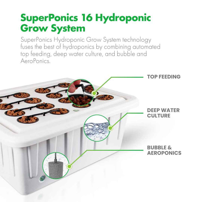 SuperCloset Trinity Smart Grow Closet System 72" x 24" x 72" - LED Grow Lights Depot