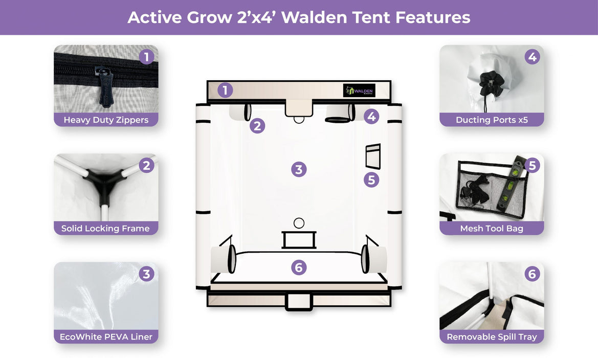 Active Grow Walden White Grow Tent 2' x 4'  - LED Grow Lights Depot