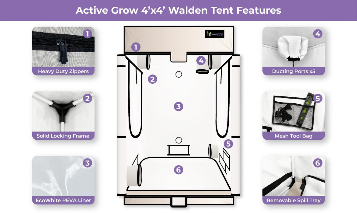 grow tent white Active Grow 4' x 4' Walden White Grow Tent