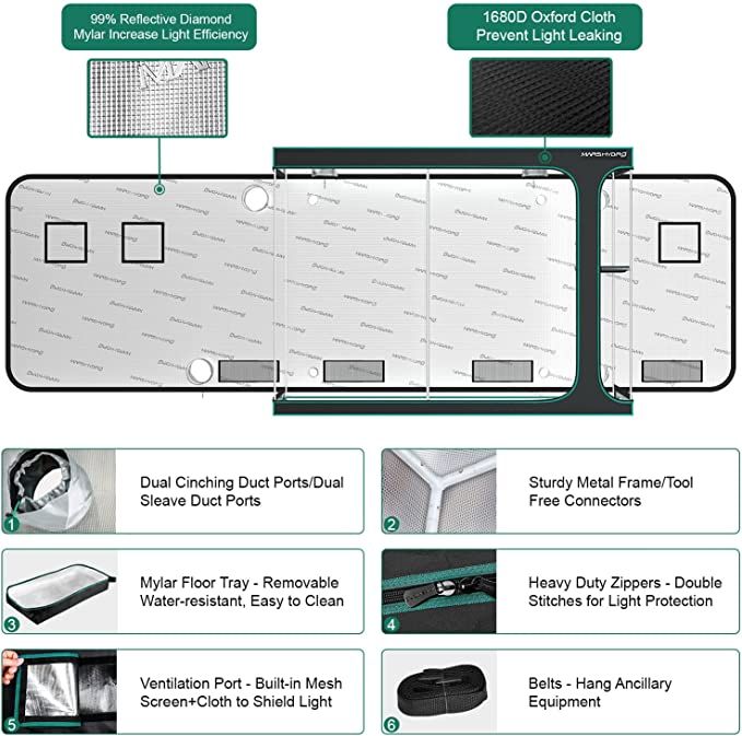 Mars Hydro 2-In-1 Grow Tent 8' 8" x 4′ (106" x 48" x 80")  - LED Grow Lights Depot