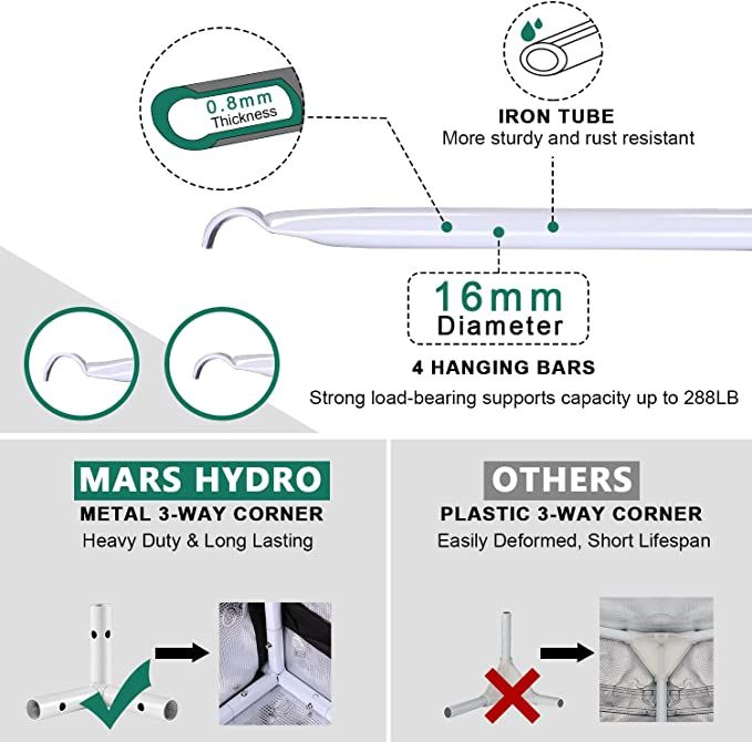 Mars Hydro 2-In-1 Grow Tent 8' 8" x 4′ (106" x 48" x 80")  - LED Grow Lights Depot