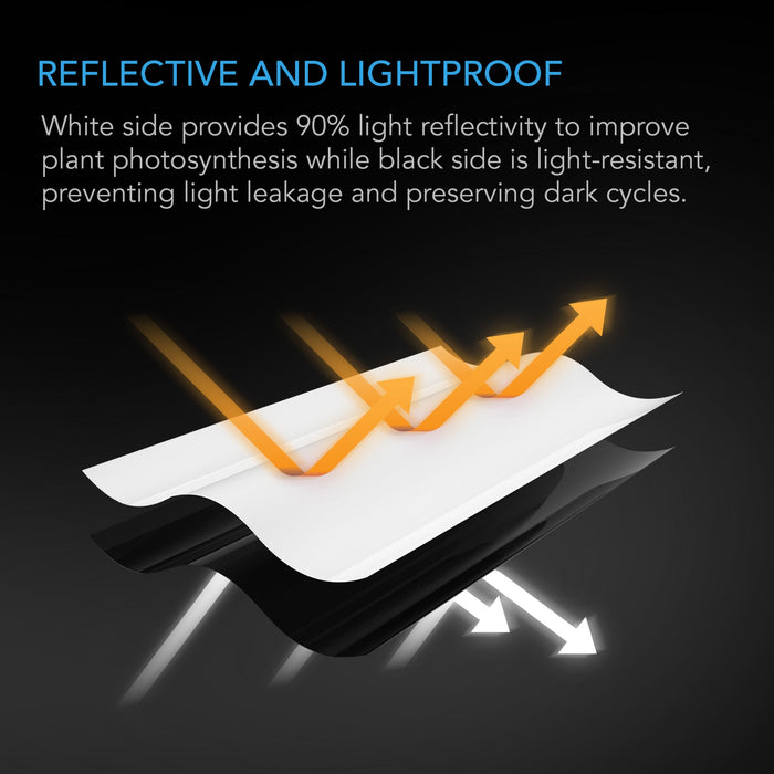 AC Infinity Black and White Panda Film | Waterproof Reflective Sheet | 10'x10'  - LED Grow Lights Depot