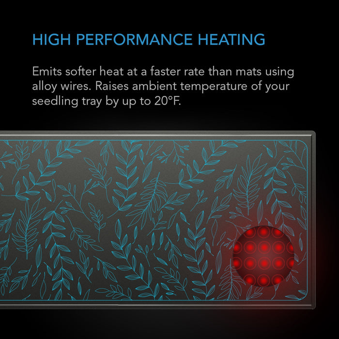 AC Infinity Suncore A5 | Seedling Heat Mat | 20" x 20.75" | 2 pack  - LED Grow Lights Depot