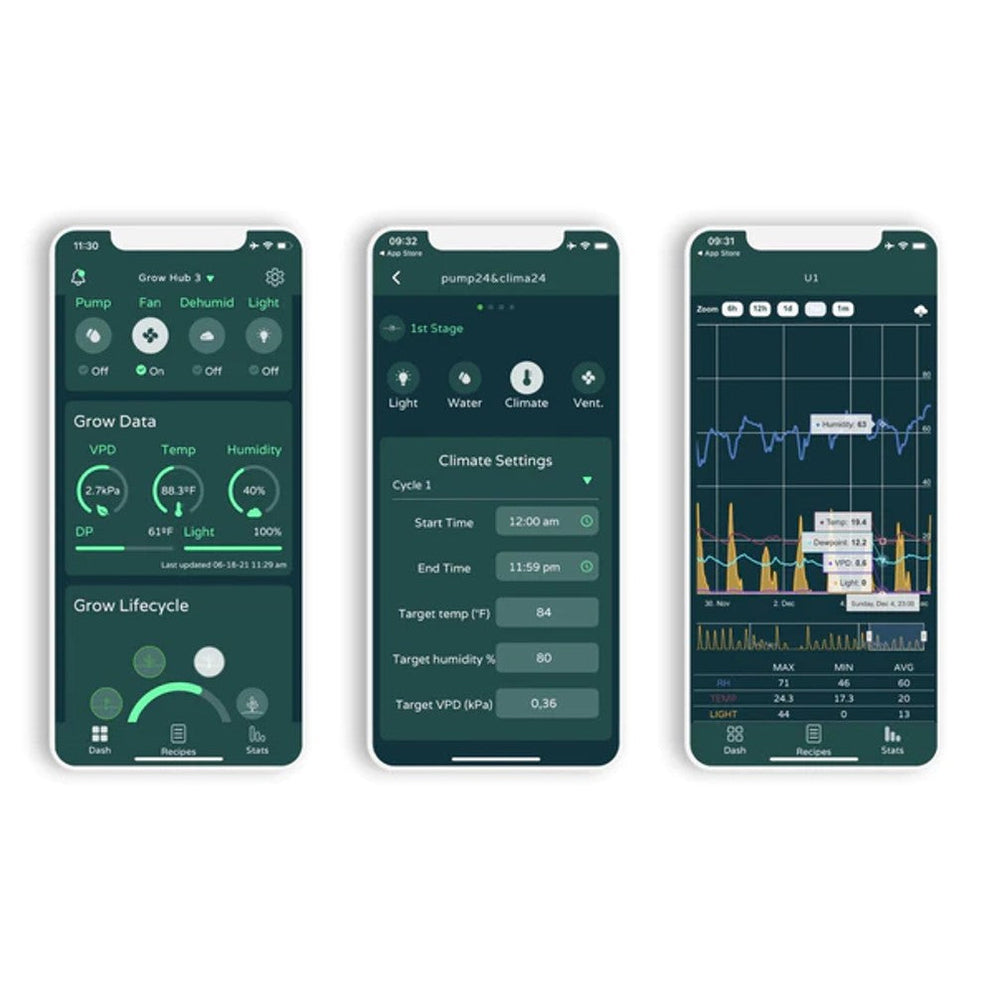 Buy NIWA Grow Hub+ Automate Your Grow Room — LED Grow Lights Depot