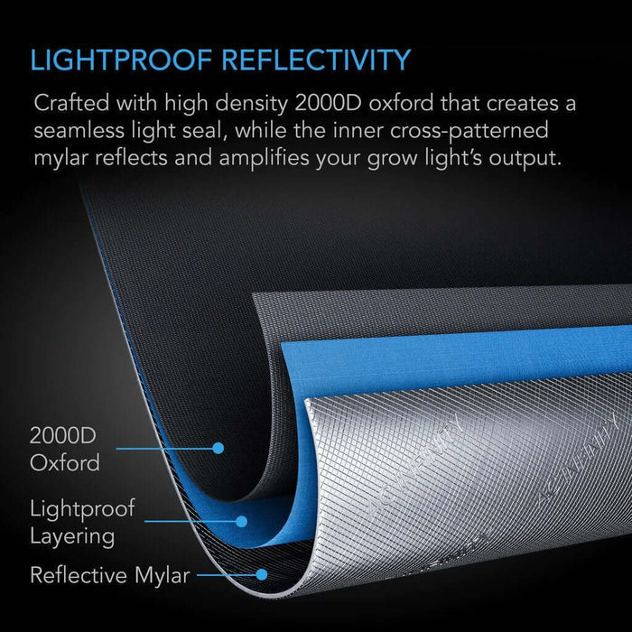 Happy Hydro 'The Essentials Plus' Grow Tent Kit | AC Infinity Tent & Ventilation | 3' x 3'  - LED Grow Lights Depot
