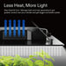 VIVOSUN VS1000 LED Grow Light with Samsung LM301 Diodes  - LED Grow Lights Depot